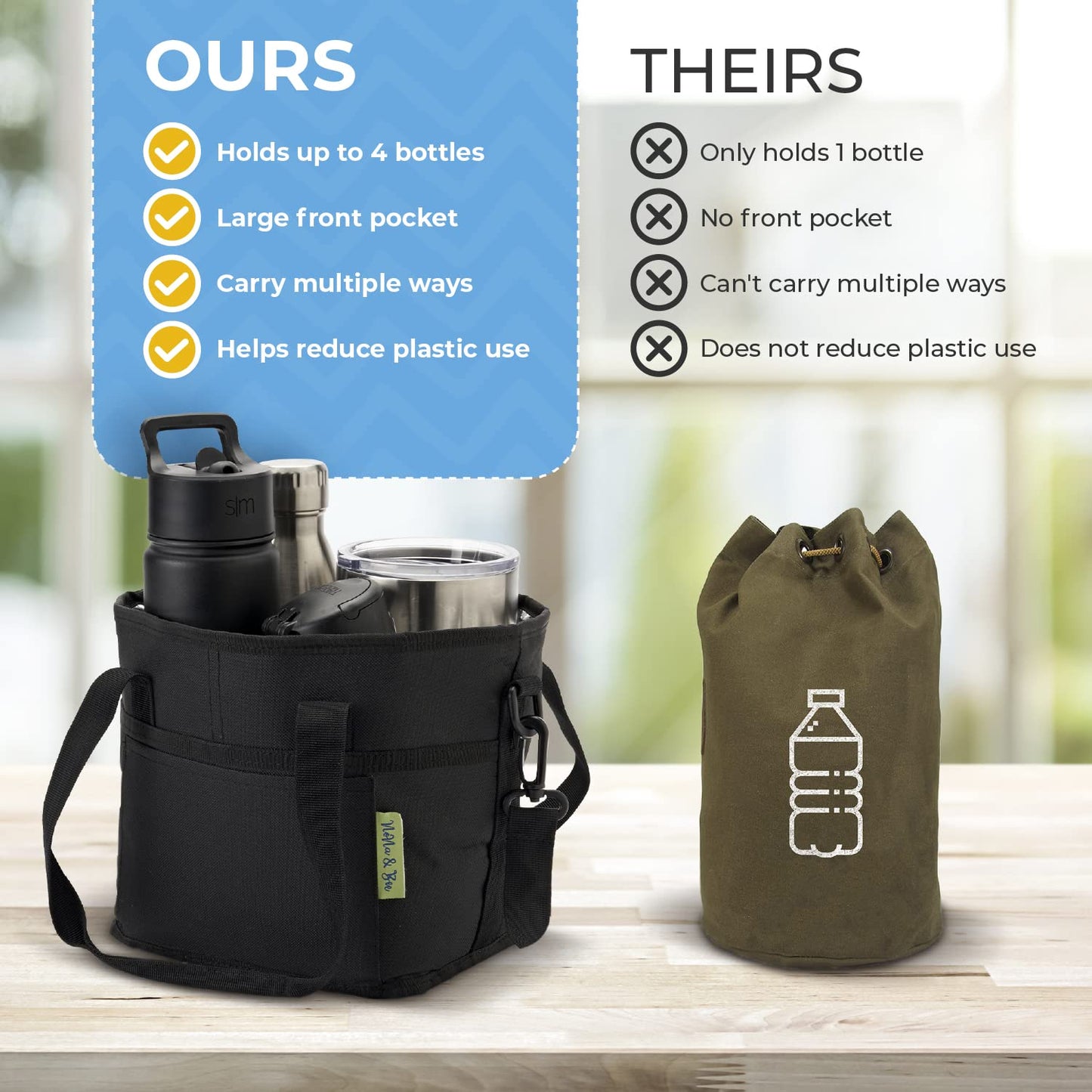 Black carrying bag with bottles and green drawstring bag on a wooden surface, comparing features.